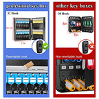 32 Key Lock Box, Key Cabinet Organizer, Key Safe Security Storage Lockbox Holder for Valets, Hotels, Car and House Keys, Key Keeper Box – Black - size: 32 Key Plus(Basic)
