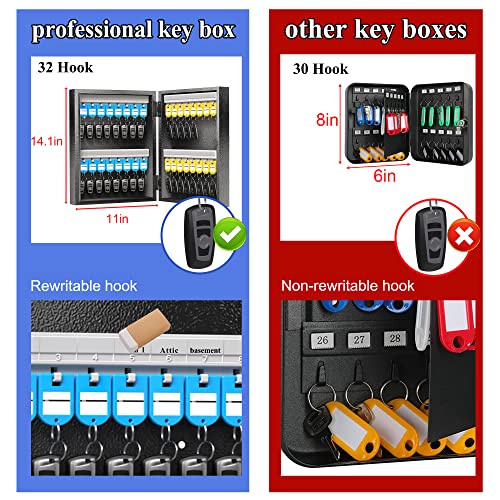 32 Key Lock Box, Key Cabinet Organizer, Key Safe Security Storage Lockbox Holder for Valets, Hotels, Car and House Keys, Key Keeper Box – Black - size: 32 Key Plus(Basic)