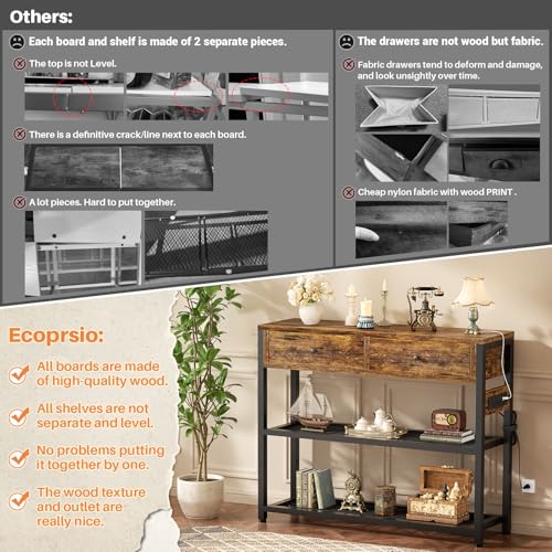 Ecoprsio Entryway Table with Outlets and USB Ports, Console Table with 2 Drawers, Small Sofa Table with Storage Shelves for Living Room, Couch, Hallway, Foyer, Kitchen Counter, 32'', Rustic - color: Rustic Brown, size: 32-In