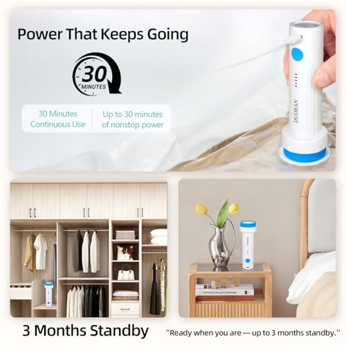 Hanging Vacuum Storage Bags with Electric Pump – 4-Pack Hanging Vacuum Seal Bags for Clothing, Space-Saving Compression Bags for Suits, Jackets, Travel Wear, Winter Coats & Outerwear - size: 4 Combo-EPump
