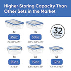 Chef's Path 32 Piece Airtight Food Storage Containers with Royal Blue Easy Snap Lids, 16 Containers and Lids, Stackable Kitchen and Pantry Canisters for Meal Prep and Food Storage -Transparent - color: Pack of 16 - Blue