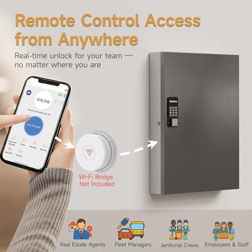 192-Key Smart Key Lock Box Wall Mount – Commercial Key Cabinet with App, Keypad, Bluetooth & WiFi Unlock (Sold Separately), Access Log Tracking, Key Management System for School, Office - size: 192 Key(Smart)