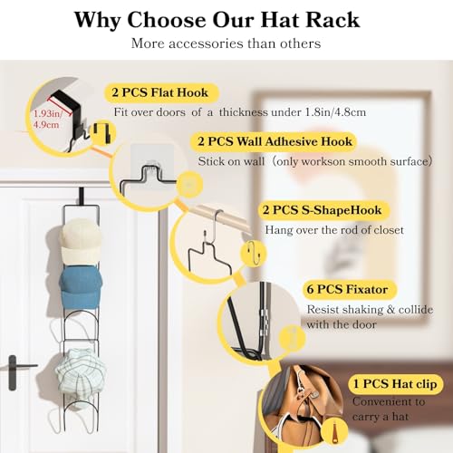 10Pack Over The Door Hat Organizer for baseball caps | Multi-Functional Baseball Hat Rack for Closet | Wall Mounted Hat s torage organizer | 5 types of accessories cap holder stand w hooks ,Black - color: 10pcs Black, size: Trapezoidal Ring