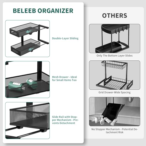 Under Sink Organizer, 1-Pack of 2-Tier Metal Slide Out Pull Out Cabinet Organizer Shelf, Height Adjustable Organization and Storage Series, Bathroom/Desktop/Cabinet/Kitchen organization, Black - color: Black - Single Pack, size: Standard Version