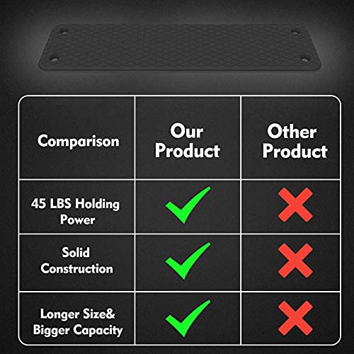 Magnetic Ammunition Holder, Gun Magnet Double Sided,Gun Magazine Storage/Organizer in Shelf, Cabinet, Locker, Vault, Desk,Door, Ammo Gun Safe Accessories Mount for Pistol, Handgun Mags&Clips - size: 4 Pack Magnetic Ammunition Holder