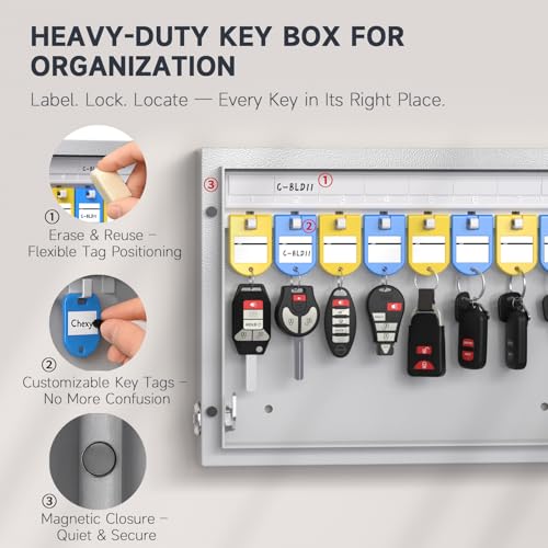 16 Key Lock Box - Wall Mounted Key Cabinet with 3-Digit Combination Lock & Backup Key, Key Organizer Lockbox for Home, Office, Rental, Property Management, Includes Key Tags & Magnetic Door - size: 16 keys（Basic)