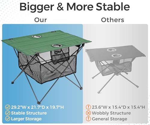 Lightweight Camping Table - Portable Folding Beach Side Table w/2 Cup Holders & Large Storage Basket, Compact Fold for Tailgate Travel Outdoor Fishing Picnic | 29.2" W x 21.7" D (Green) - color: C: Green