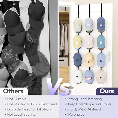 SWTYMIKI Over Door Hat Rack - 3 Packs Metal Hanging Hat Organizer with 12 Hooks Design, Baseball Cap Hanger Organizer Storage Holds up to 60 Caps for Door, Bedroom, Closet - color: black, size: 3 Pack