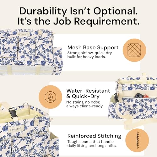 FifthStart Multiuse Large Blue Floral Diaper Caddy with Waist, Shoulder Strap, 9 Pockets, Mesh Base, and Adjustable Compartments - color: Blue Floral, size: Large