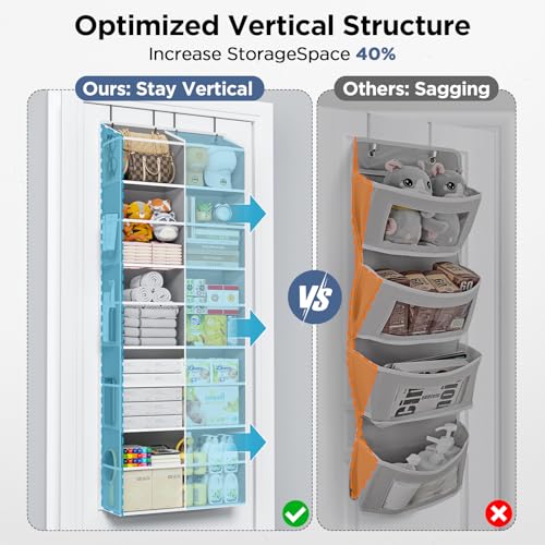 2 Pack 5-Tier Over The Door Organizer with 10 Side Mesh Pockets & Clear Windows, 80 lbs Weight Capacity Hanging Storage for Bathroom, Bedroom, Nursery, Kitchen, Organize Shoes, Diapers(Clear Grey) - color: Clear Grey, size: 2 Pack