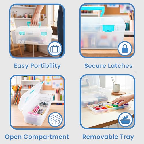 ArtBin 6937AG Essentials Lift-Out Tray Box, Portable Art & Craft Organizer with Handle and Tray, Clear/Aqua - color: Aqua Mist Latches