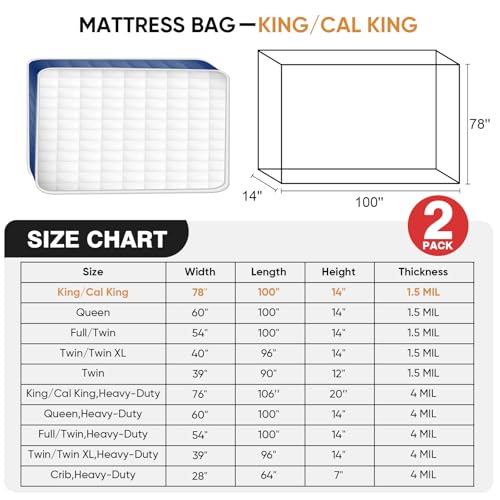 2 Pack King/Cal King Mattress Bag for Moving and Storage, Clear Plastic Mattress Cover for Moving, Waterproof Mattress Disposal Bags - size: King/Cal King,2 Pack, style: Economical Protection(1.5Mil Thick)
