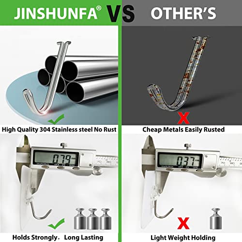 JINSHUNFA Adhesive Wall Hooks 13LB Heavy Duty No Drill Transparent Waterproof Hooks for Bathroom Kitchen Towel Coat 8 Pack - size: 8 Medium hooks