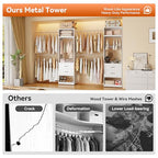 Metal Closet System, 4FT-8FT Closet Organizer System with 4 Expandable Hanging Rods and Metal Tower,79"H Walk in Closet System with 2 Drawers and Shelving,Built in Closet,Wall Mount,White