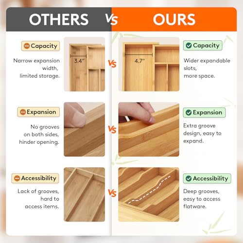 Lifewit Silverware Drawer Organizer, Expandable Utensil Tray for Kitchen, Flatware and Cutlery Holder, Wood Adjustable Storage for Spoons Forks Knives, 13-22x15/ 33-56x38cm, Natural - color: Natural, size: 13~22.4''W x 15''D