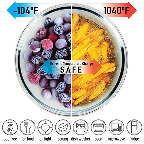 Set of 5 Stackable Space-Saving Nesting Glass Bowls with BPA Free Lids for Foodprep, Storage, Baking, Mixing & Cooking, Microwave Safe - Durable Inert Borosilicate Glass - color: 5 Mixing Bowls with PP Lids