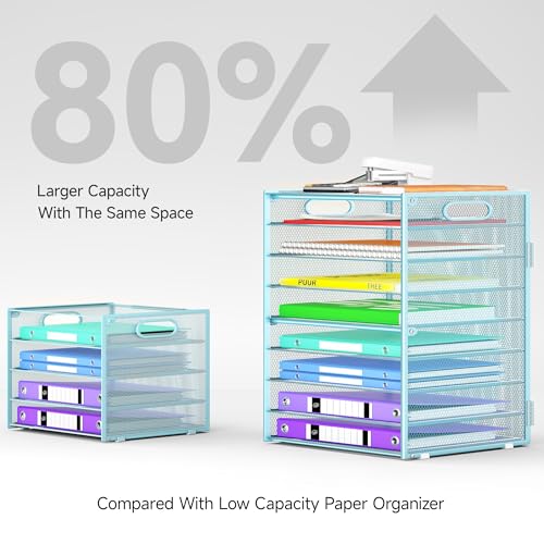 Cawukege 9 Tier Paper Organizer with Handle, Large Capacity Desk Organizer Mesh File Folder Letter Paper Tray Desktop Document Sorter for Classroom, School, and Office Accessories Organization- Blue - color: 1 Pack - Blue