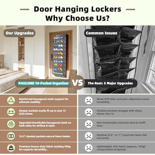 PAULONE 10-Pocket Multi-Use Over the Door Organizer, Heavy Duty 95lbs Capacity with Breathable Mesh, Versatile Hanging Storage for Shoes, Toys, Office Supplies-Classic (Slate Grey, 10-Shelf,) - color: Slate Grey, size: 10-Shelf,