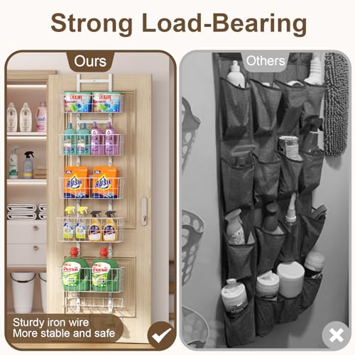 Hongtamoya Adjustable Over The Door Organizer, Metal Hanging Door Organizer with 5 Wire Basket 7 Hooks, Wall Mounted Shelf for Pantry Closet Organization and Storage, White - color: White Wire Basket