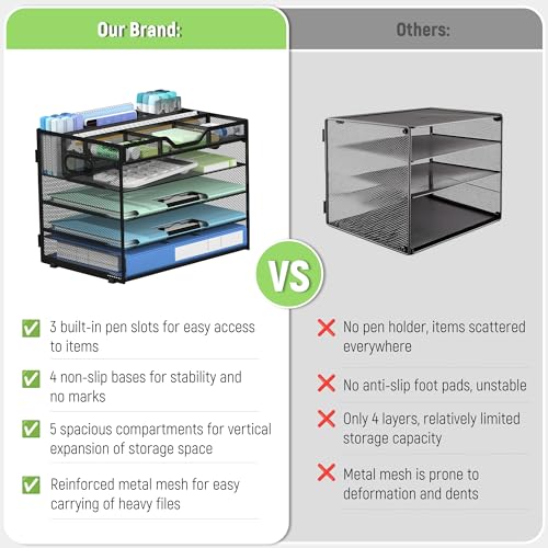 Docnest 5 Tier Metal Desk Organizer - Adjustable Desktop File Tray with Pen Holders & Handles, Heavy-Duty Office Paper Sorter for Documents, Mail, A4 Folders - Black - color: Black