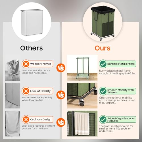150L Laundry Hamper with Wheels, Rolling Laundry Basket with Metal Frame and Removable Bag, Large & Tall Dirty Clothes Hampers for Bedroom Aesthetic, Laundry Room, Bathroom, Dorm-Green - color: Green, size: 40GAL