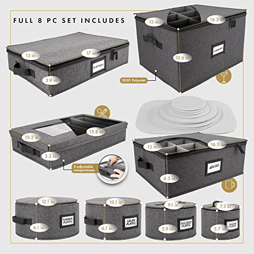 Homelux Theory 2pc Dessert Storage with Lid, Hard Shell China Storage Containers, Heavy Duty Dinnerware Storage Box with 24 Felt Pads and Thick Surface for Dishes and Dinner Plate, Move Out Essentials - color: Dark Gray, size: 7. Dessert Plate Storage (2p