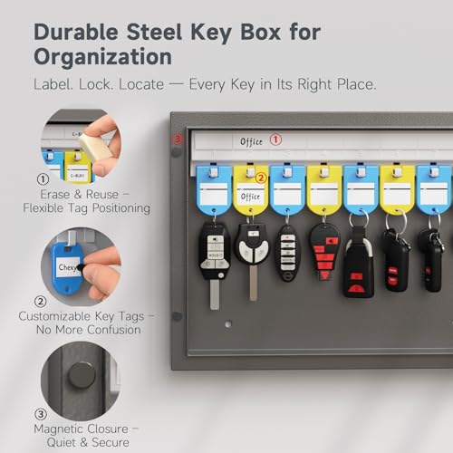 16 Key Lock Box – Wall Mounted Key Cabinet with Magnetic Door & Key Tags, Steel Lockable Key Organizer for Home, Garage & Small Office - size: 16 Key (Basic)
