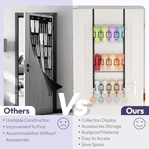 SWTYMIKI 3-Tier Water Bottle Organizer - Over the Door Stanley Cup Holder - Cup Rack with Hooks for Door or Wall Mount Option- Tumbler Organizer Storage Display for Kitchen Dorm Office RV, Black - color: Black, size: 3-Tier