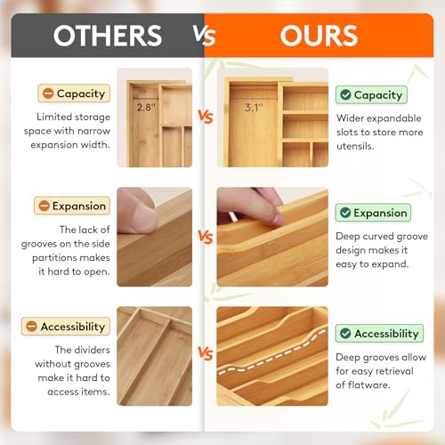 Lifewit Silverware Drawer Organizer, Expandable Utensil Tray for Kitchen, Flatware and Cutlery Holder, Wood Adjustable Storage for Spoons Forks Knives, 9.4-15.7x13", Natural - color: Natural, size: 9.4~15.7''W x 13''D