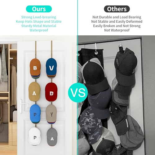 HapiRm Over Door Hat Rack - 2 Packs Hat Organizer with 8 Hooks Design, Hanging Baseball Cap Organizer Storage Holds Up to 40 Caps for Door, Bedroom, Closet (Gold) - color: Gold, size: 2 Pack