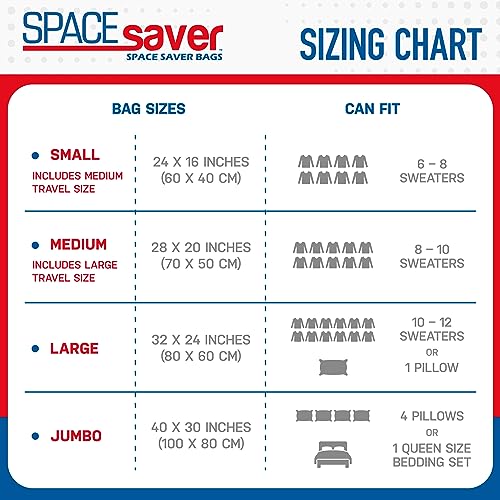 Spacesaver Variety Vacuum Storage Bags for Comforters, Blankets & Clothes – Sealed Compression Bags with Hand Pump – Space Saver Bags for Bedding,Travel & Organization - 3S, 3M, 3L & 3XL - Pack of 12