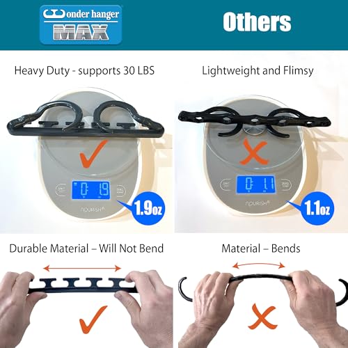 Wonder Hanger Max 10-Pack Space Saving Hangers, Reinforced Hooks Swivels 360°, Cascading Hanger, College Dorms & Storage Closet Organizer, Fully Assembled – Grey - color: Gray, size: PACK OF 10