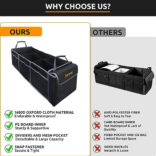 Car Trunk Organizer with Lid,Collapsible Car Storage Organizer with Multi Compartments and Securing Straps for SUV,Sedan,Jeep-Black & Grey - color: Black&Grey, size: Without Cooler