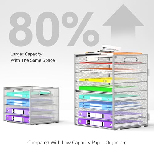 Cawukege 9 Tier Paper Organizer with Handle, Large Capacity Desk Organizer Mesh File Folder Letter Paper Tray Desktop Document Sorter for Classroom, School, and Office Accessories Organization- Silver - color: 1 Pack - Sliver