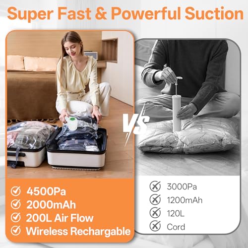 Vacuum Storage Bag with Rechargeable Cordless Pump, 15 Pack Vacuum Seal Space Saver Bags for Clothing Clothes Travel Home - size: 15 Bags with Cordless Pump