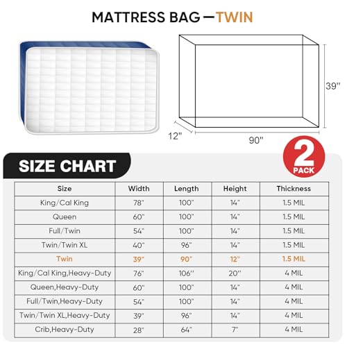 2 PK Twin Mattress Bags for Moving, Waterproof & Tear-Resistant Plastic Mattress Bag for Storage, Disposal & Moving Supplies - size: Twin,2 Pack, style: Economical Protection(1.5Mil Thick)