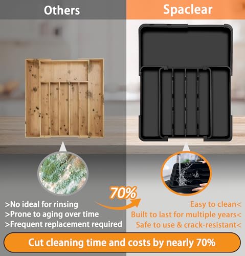 Spaclear Silverware Organizer - Expandable Kitchen Drawer Organizer, Utensil Drawer Organizer, Adjustable Plastic Flatware and Cutlery Holder, Kitchen Organizers Storage for Forks Knives, Black - color: Black, size: M(9.5-15.2"w x 12.6-19"d)