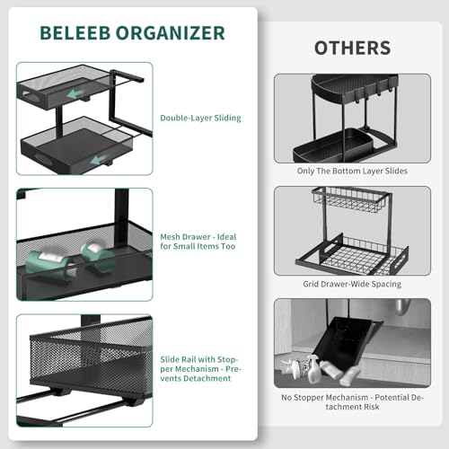 Under Sink Organizer, Extra-Wide Upgrade, 2-Pack of 2-Tier Metal Slide Out Cabinet Organizer, Height Adjustable Organization and Storage Series, Bathroom/Cabinet/Kitchen organization, Black - color: Black - Double Pack, size: Wide Upgraded Version