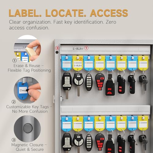 192-Key Smart Key Lock Box Wall Mount – Commercial Key Cabinet with App, Keypad, Bluetooth & WiFi Unlock (Sold Separately), Access Log Tracking, Key Management System for School, Office - size: 192 Key(Smart)