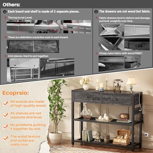 Ecoprsio Entryway Table with Outlets and USB Ports, Small Console Table with 2 Drawers, Sofa Table with Storage Shelves for Living Room, Couch, Hallway, Foyer, Kitchen Counter, 32'', Grey Oak - color: Grey Oak, size: 32-In