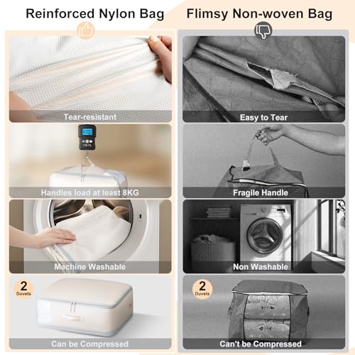 DIMJ Comforter Storage Bag - Large Capacity Ultra Space Saving Self Compression Organize for Duvet, Pillow, Bedding, Blanket Storage Organizer Nylon Compression Bags, Sheet Storage, Beige, 4 Pack - color: Beige, size: 110L x 4 Pack
