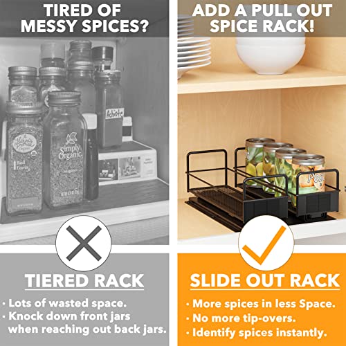 SpaceAid Pull Out Spice Rack Organizer for Cabinet, Heavy Duty Slide Out Seasoning Kitchen Organizer, Cabinet Organizer, with Labels, 7.7" W x10.8 D x4 H, 2 Drawers 1-Tier - style: Two 3"W Drawers, 1-Tier