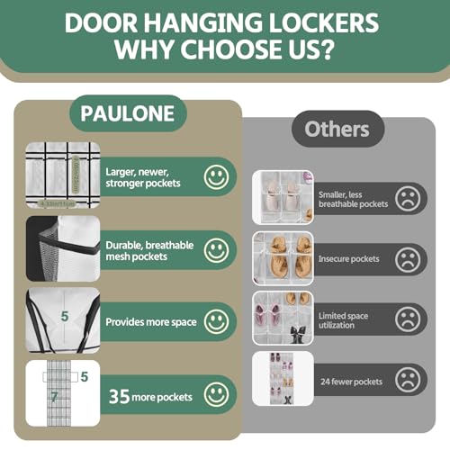PAULONE 35 Pocket Over the Door Shoe Organizer,Reusable Breathable Large Mesh Bag Men's & Women's Sneaker Organizer,Shoe Organizer for Kids,Hanging Shoe Storage Hanging Bag -White - color: White