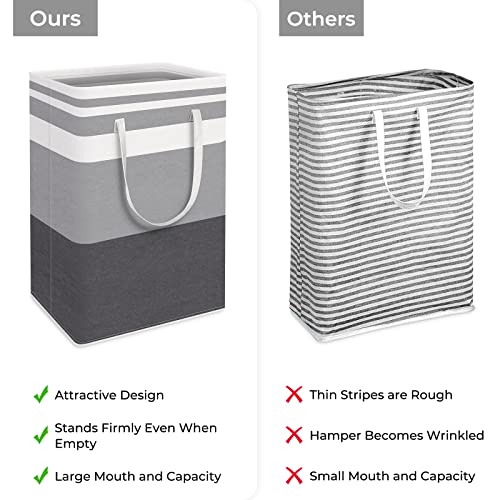 HomeHacks 2 Pack Large Laundry Baskets, Waterproof, Freestanding Laundry Hampers, Collapsible Clothes Hamper with Reinforced Handles in Laundry, College Dorm, Bathroom, Bedroom (Grey+Blue, 75Lx2) - color: Grey+Blue, size: 75L