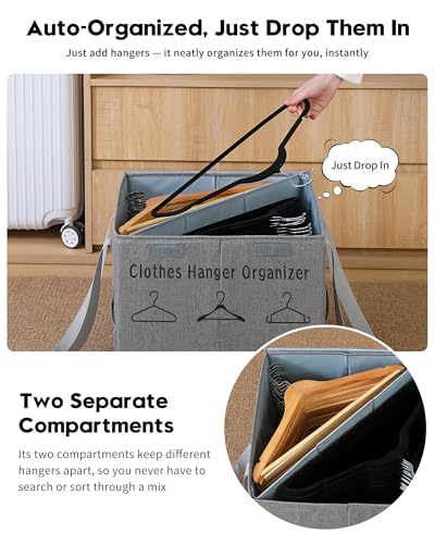 Large Sturdy Hanger Storage, Hanger Organizer Space Saver, Portable Hanger Holder Organizer with Handles, Hanger Organizer Stacker Box Caddy Containers for Closet Laundry Rooms (1 Pack)