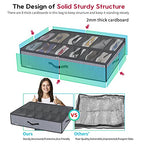 Onlyeasy Large Under Bed Shoe Organizer (6 to 12 Pairs x 2) - Underbed Shoes Closet Storage Solution with Metal Zipper and 2 Handles, Breathable, 29.3"x23.6"x5.9", Linen-like Grey, MXDUBSB2P - color: 2 Shoes (12+12 Cells) Linen-like Grey