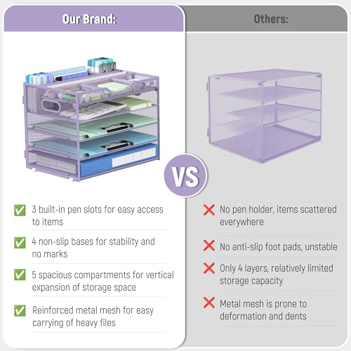 Docnest 5 Tier Mesh Desk Organizer- Letter Tray with Adjustable Compartments, Mesh Desktop Storage Built in Pen Holder and Handles, Desk Organizer Tray for Mail Documents Office Supplies–Purple - color: Purple