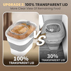 32-35 Lbs Dog Food Storage Container,Collapsible Dog Food Container with Transparent Airtight Lid,Wheels,Date Track,Pet Food Storage Container for Rice,Flour,Sugar,Scoop And 2PCS Containers - color: Clear/35 lbs