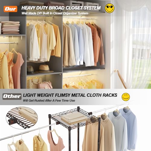 iSunirm 8FT Closet System with Shelves, 96'' Closet Organizer System with 3 Hanging Rods, Wall Mount Bedroom Wardrobe Walk-in Closet, Adjustable Cloth Garment Rack from 5 to 8FT (Cut to Fit), Grey - color: Grey