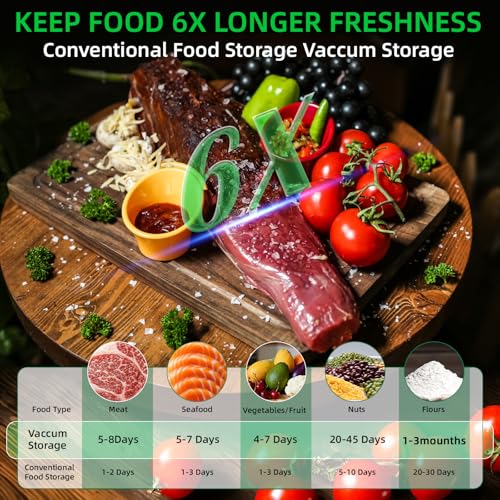 Compact Vacuum Sealer for Food Storage & Preservation,with Reusable Bags, Ultra-long 100-minutes Vacuuming Time,Chef-Preferred 6X Freshness Keep for Home Kitchen RV Travel Seal Meal